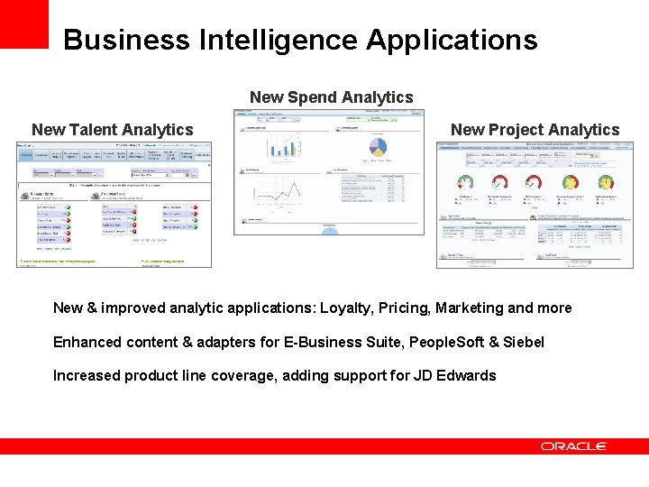 Business Intelligence Applications New Spend Analytics New Talent Analytics New Project Analytics New &