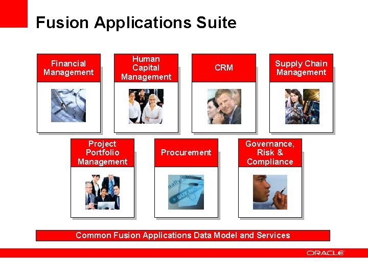 Fusion Applications Suite Financial Management Human Capital Management Project Portfolio Management Procurement CRM Supply