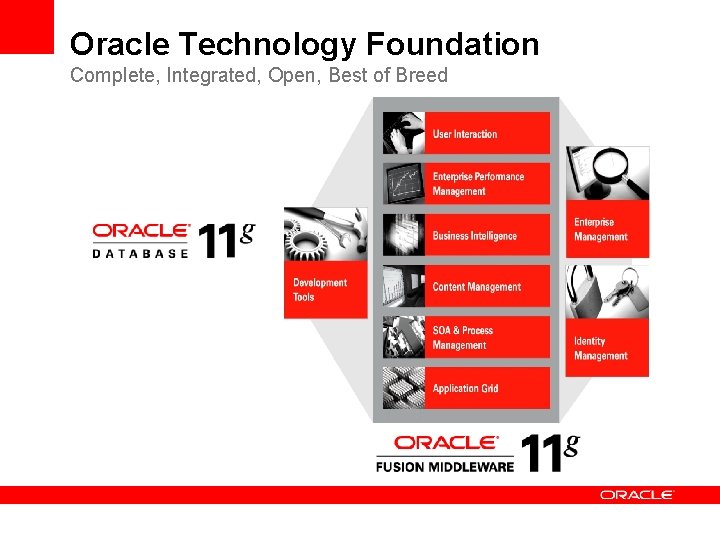 Oracle Technology Foundation Complete, Integrated, Open, Best of Breed 