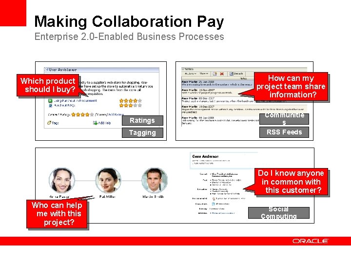 Making Collaboration Pay Enterprise 2. 0 -Enabled Business Processes How can my project team