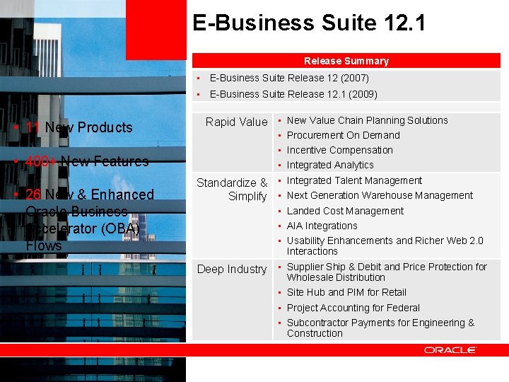 E-Business Suite 12. 1 Release Summary • E-Business Suite Release 12 (2007) • E-Business