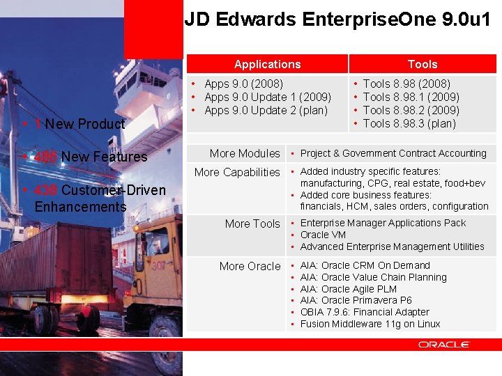 JD Edwards Enterprise. One 9. 0 u 1 Applications • 1 New Product •