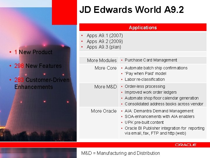 JD Edwards World A 9. 2 Applications • 1 New Product • 298 New
