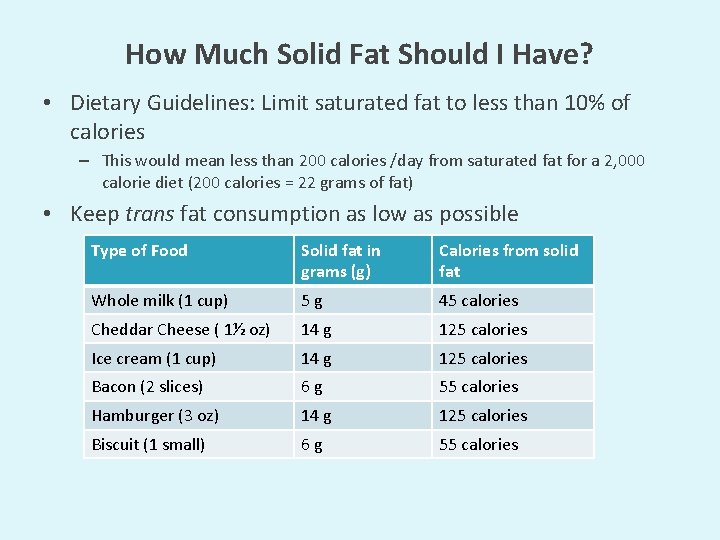How Much Solid Fat Should I Have? • Dietary Guidelines: Limit saturated fat to