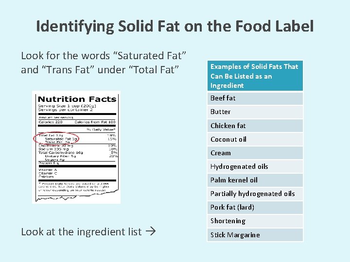 Identifying Solid Fat on the Food Label Look for the words “Saturated Fat” and