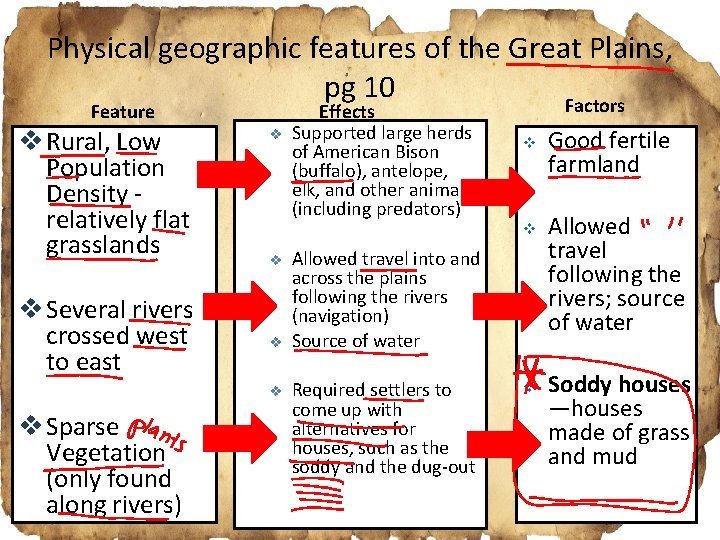 Physical geographic features of the Great Plains, pg 10 Factors Feature v Rural, Low