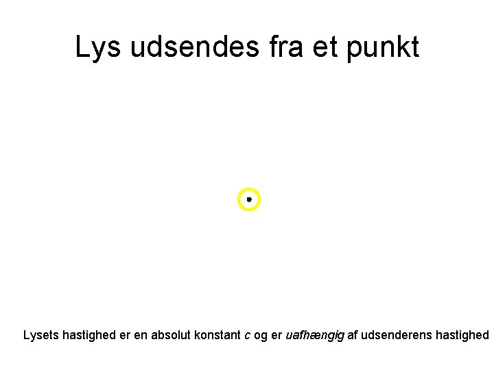 Lys udsendes fra et punkt Lysets hastighed er en absolut konstant c og er