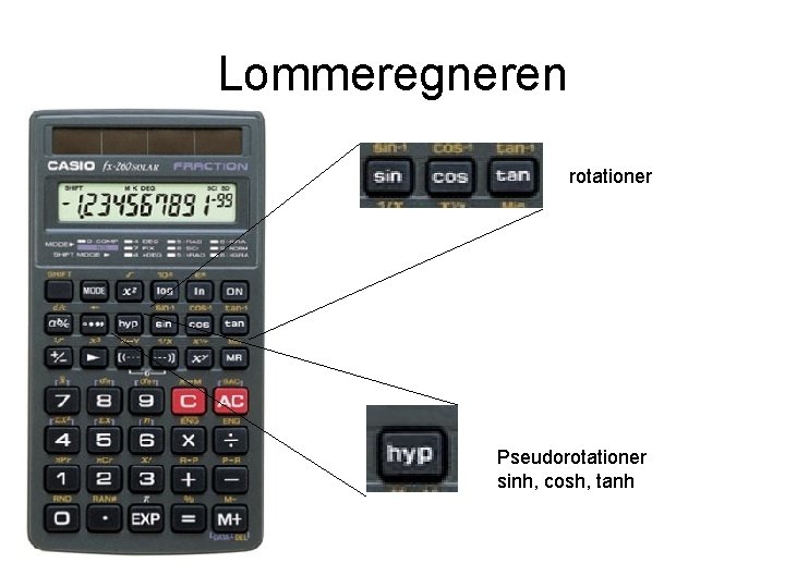 Lommeregneren rotationer Pseudorotationer sinh, cosh, tanh 