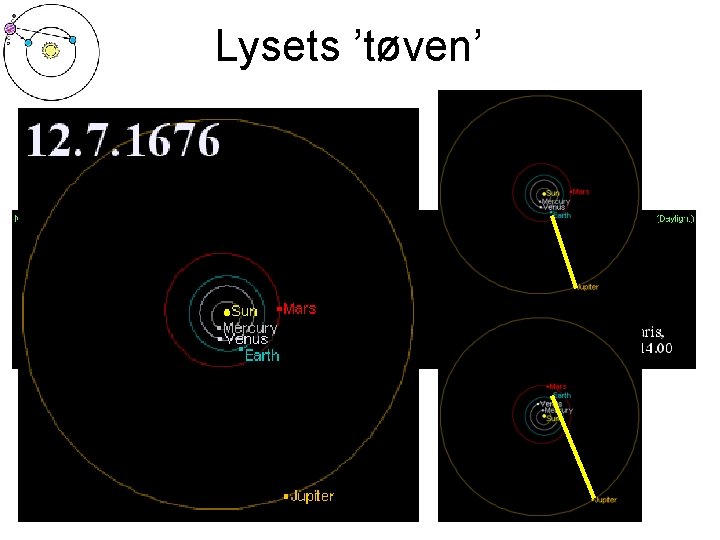 Lysets ’tøven’ Måle-præcision: 32 sekunder! 