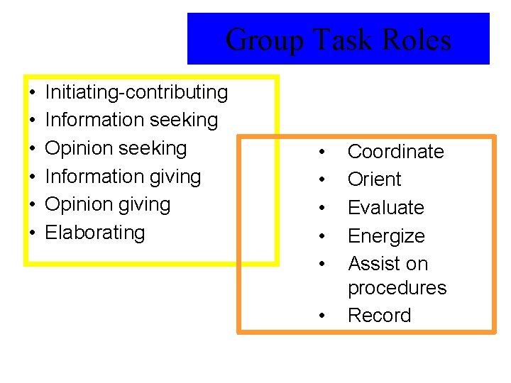 Group Task Roles • • • Initiating-contributing Information seeking Opinion seeking Information giving Opinion Group Task Roles • • • Initiating-contributing Information seeking Opinion seeking Information giving Opinion