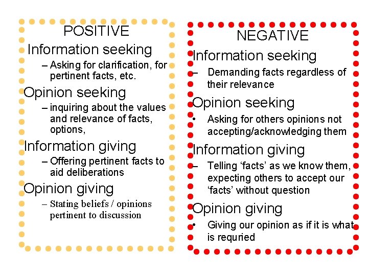POSITIVE Information seeking – Asking for clarification, for pertinent facts, etc. Opinion seeking – POSITIVE Information seeking – Asking for clarification, for pertinent facts, etc. Opinion seeking –