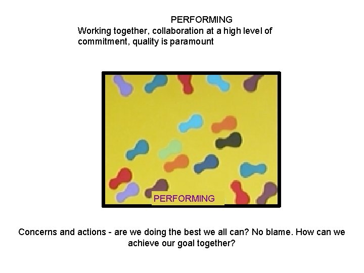 PERFORMING Working together, collaboration at a high level of commitment, quality is paramount PERFORMING