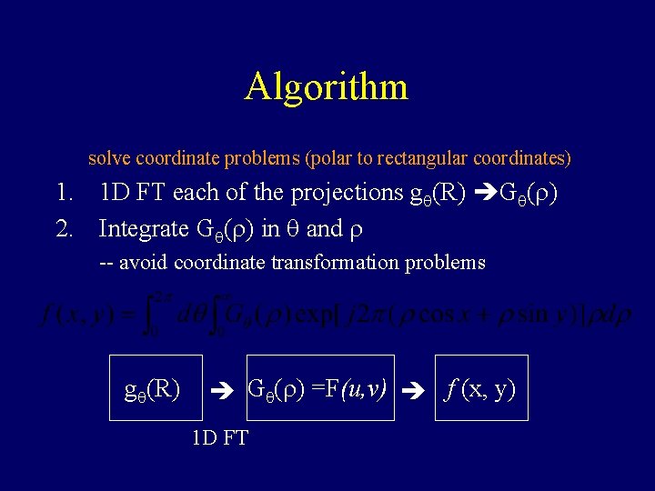 Algorithm solve coordinate problems (polar to rectangular coordinates) 1. 1 D FT each of