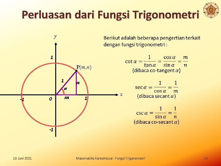 Perluasan dari Fungsi Trigonometri y 1 P m, n 1 α -1 0 m