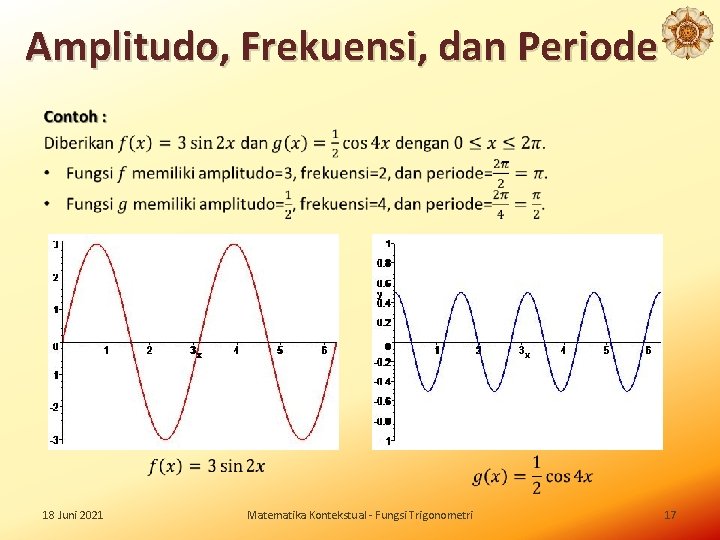 Amplitudo, Frekuensi, dan Periode 18 Juni 2021 Matematika Kontekstual - Fungsi Trigonometri 17 