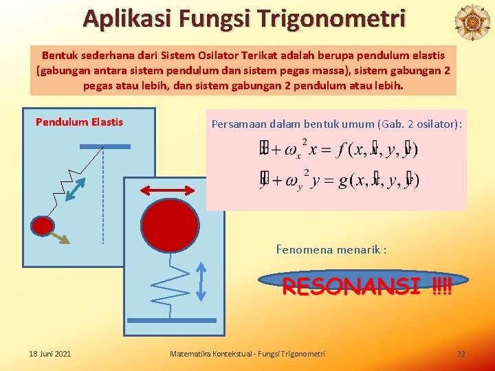 Aplikasi Fungsi Trigonometri Bentuk sederhana dari Sistem Osilator Terikat adalah berupa pendulum elastis (gabungan