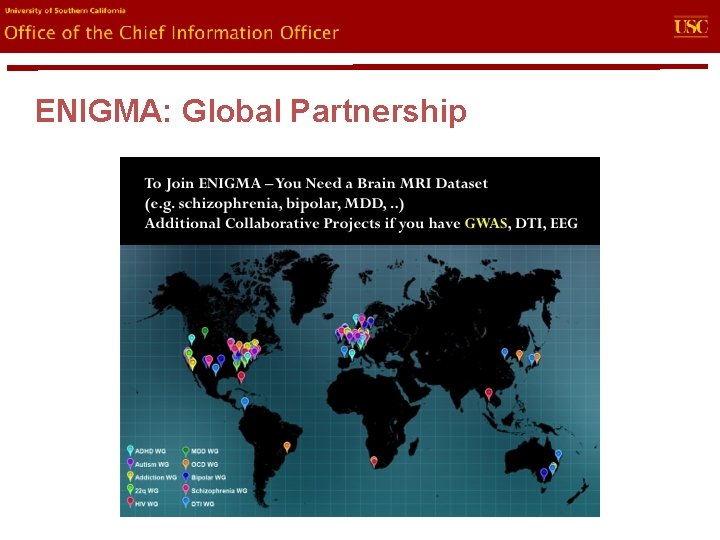 evin. U Office of the Chief Information Officer ENIGMA: Global Partnership 