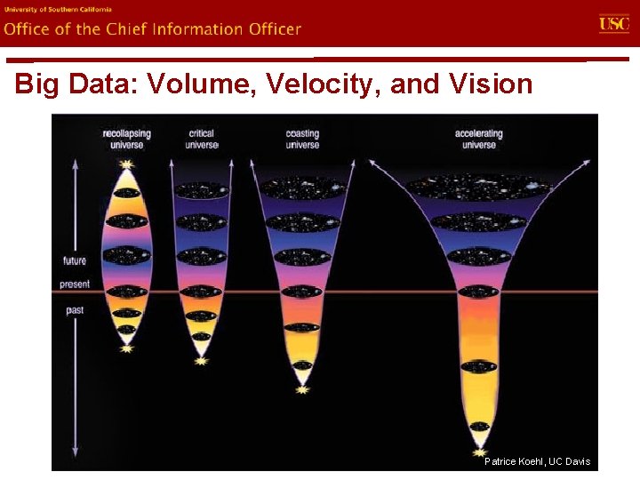 evin. U Office of the Chief Information Officer Big Data: Volume, Velocity, and Vision