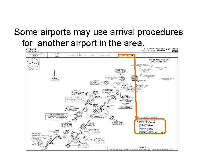 Some airports may use arrival procedures for another airport in the area. 