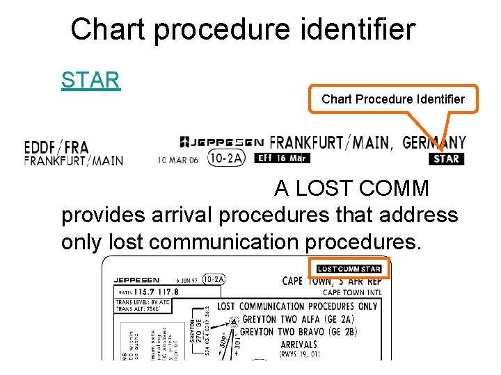 Chart procedure identifier • STAR • ARRIVAL Chart Procedure Identifier • LOST COMM STAR: