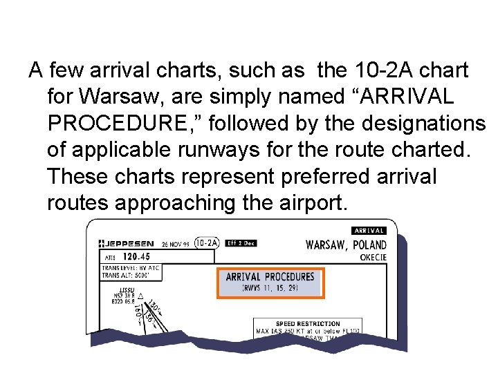 A few arrival charts, such as the 10 -2 A chart for Warsaw, are