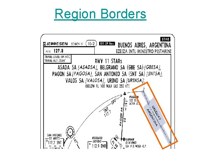 Region Borders 