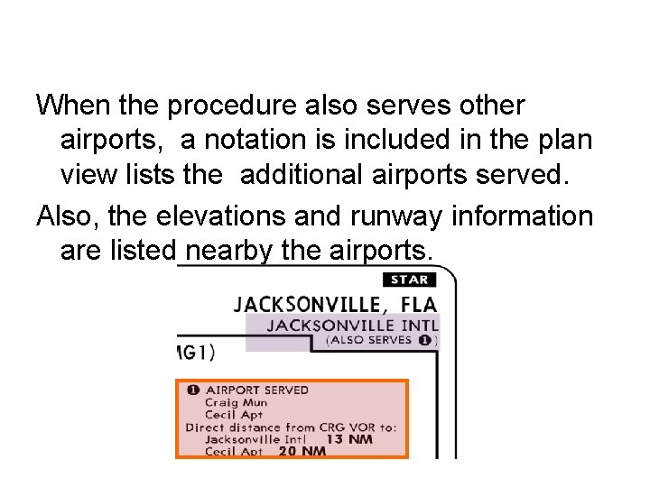 When the procedure also serves other airports, a notation is included in the plan