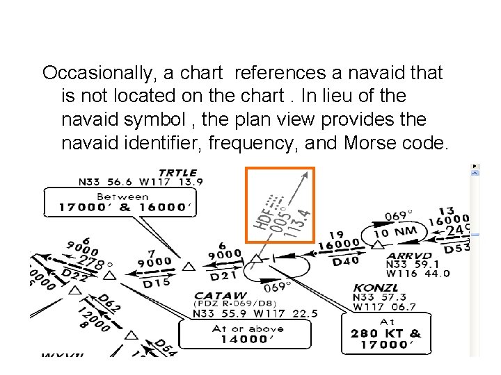 Occasionally, a chart references a navaid that is not located on the chart. In
