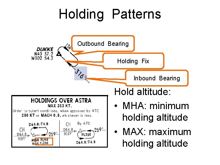 Holding Patterns Outbound Bearing Holding Fix Inbound Bearing Hold altitude: • MHA: minimum holding