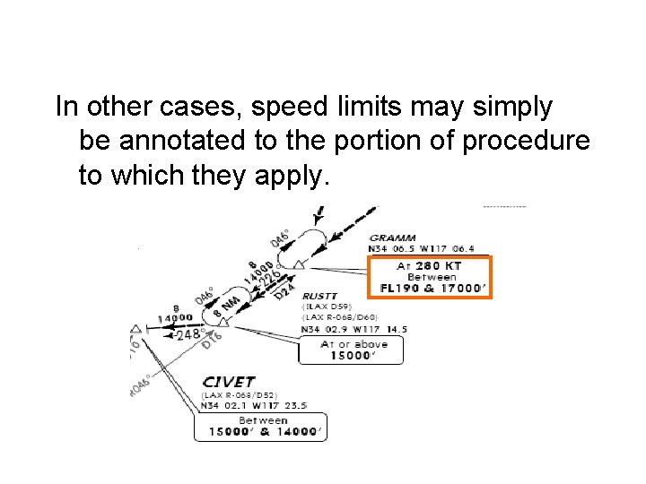 In other cases, speed limits may simply be annotated to the portion of procedure