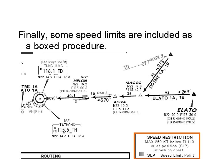 Finally, some speed limits are included as a boxed procedure. 