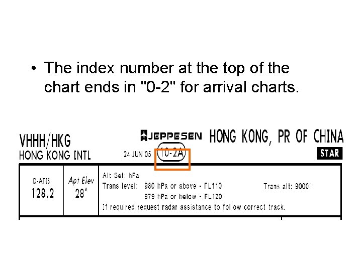  • The index number at the top of the chart ends in "0