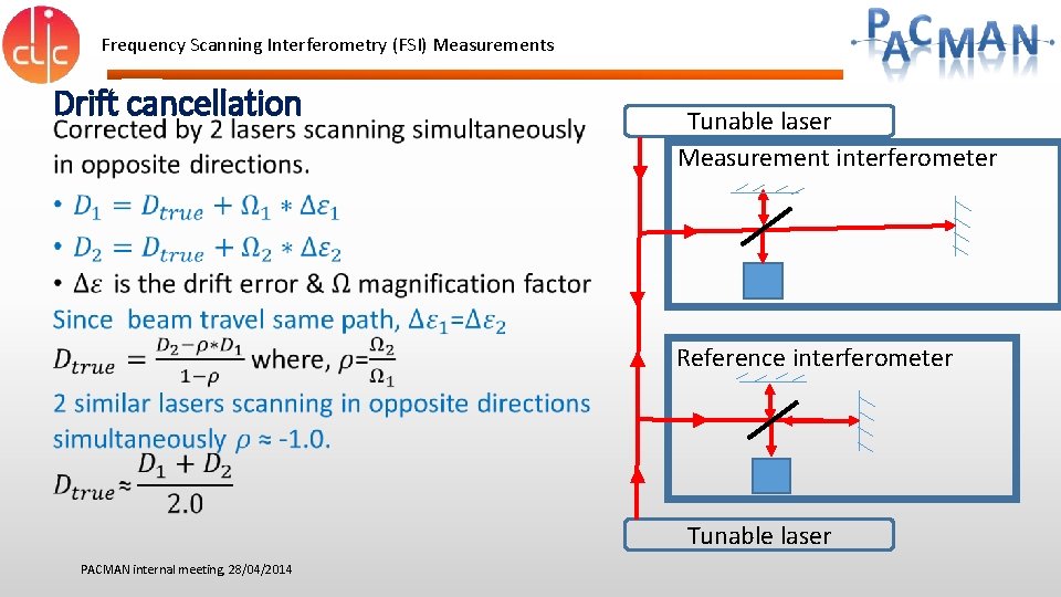 Frequency Scanning Interferometry (FSI) Measurements Drift cancellation • Tunable laser Measurement interferometer Reference interferometer Frequency Scanning Interferometry (FSI) Measurements Drift cancellation • Tunable laser Measurement interferometer Reference interferometer