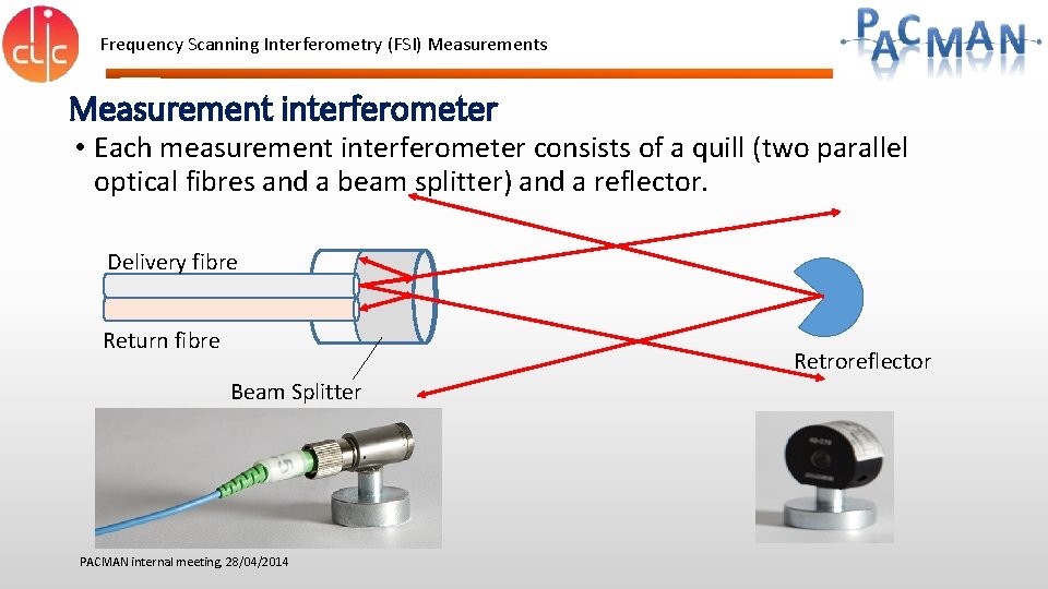 Frequency Scanning Interferometry (FSI) Measurements Measurement interferometer • Each measurement interferometer consists of a Frequency Scanning Interferometry (FSI) Measurements Measurement interferometer • Each measurement interferometer consists of a