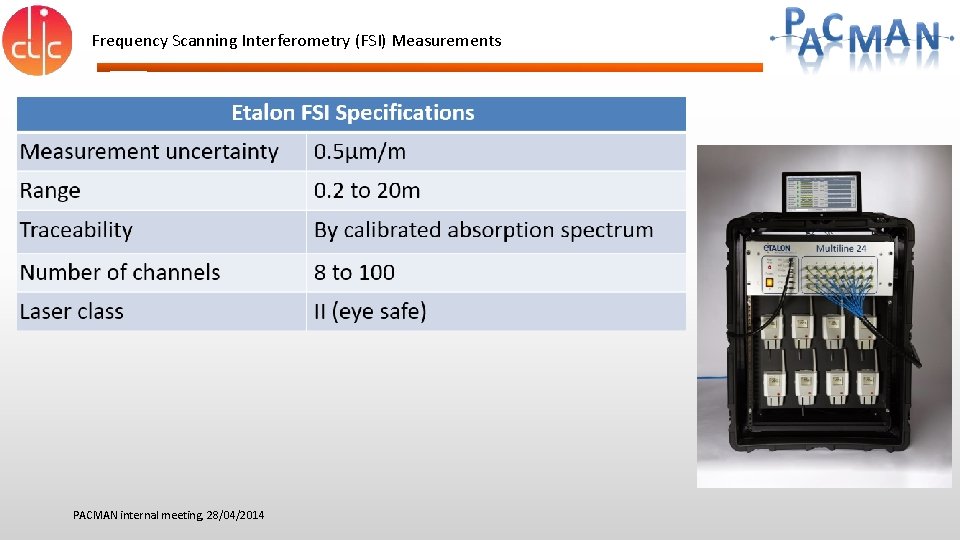 Frequency Scanning Interferometry (FSI) Measurements PACMAN internal meeting, 28/04/2014 Frequency Scanning Interferometry (FSI) Measurements PACMAN internal meeting, 28/04/2014