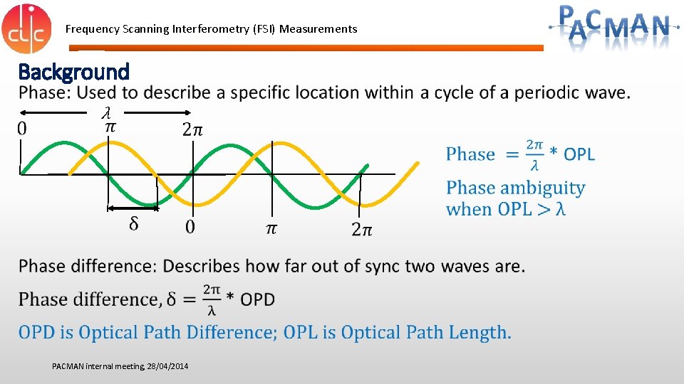 Frequency Scanning Interferometry (FSI) Measurements Background • λ PACMAN internal meeting, 28/04/2014 Frequency Scanning Interferometry (FSI) Measurements Background • λ PACMAN internal meeting, 28/04/2014