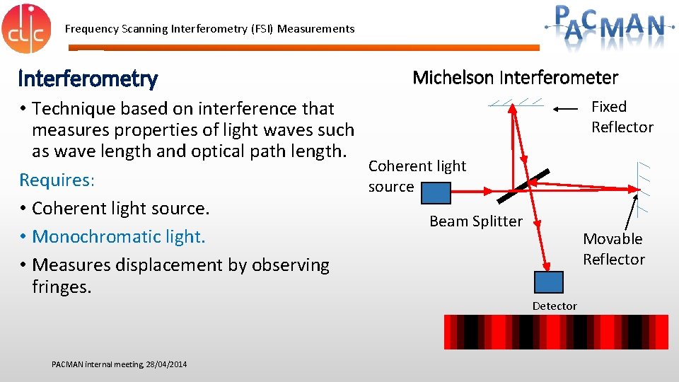 Frequency Scanning Interferometry (FSI) Measurements Interferometry Michelson Interferometer • Technique based on interference that Frequency Scanning Interferometry (FSI) Measurements Interferometry Michelson Interferometer • Technique based on interference that