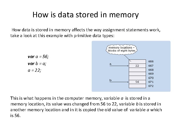 How is data stored in memory How data is stored in memory affects the