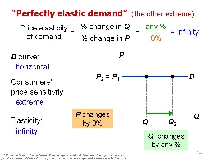 “Perfectly elastic demand” (the other extreme) any % % change in Q Price elasticity
