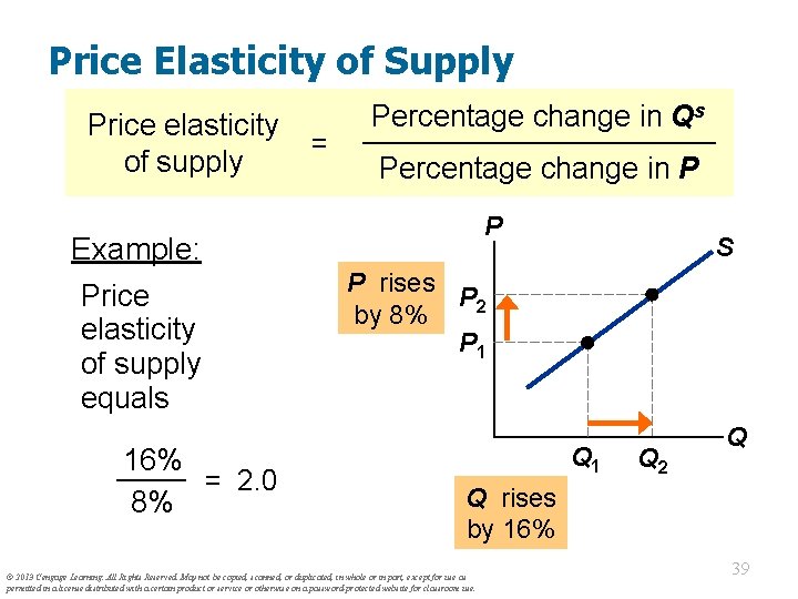 Price Elasticity of Supply Price elasticity of supply Example: Price elasticity of supply equals
