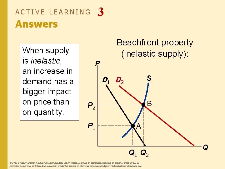 3 ACTIVE LEARNING Answers When supply is inelastic, an increase in demand has a