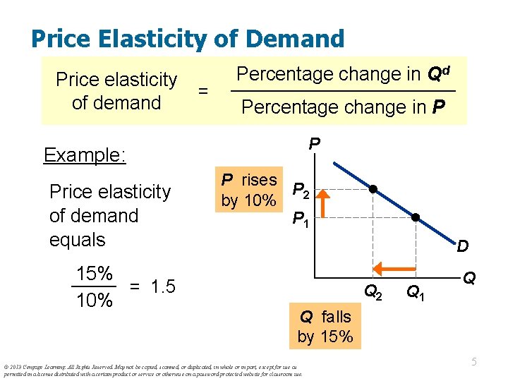 Price Elasticity of Demand Price elasticity of demand = Percentage change in Qd Percentage