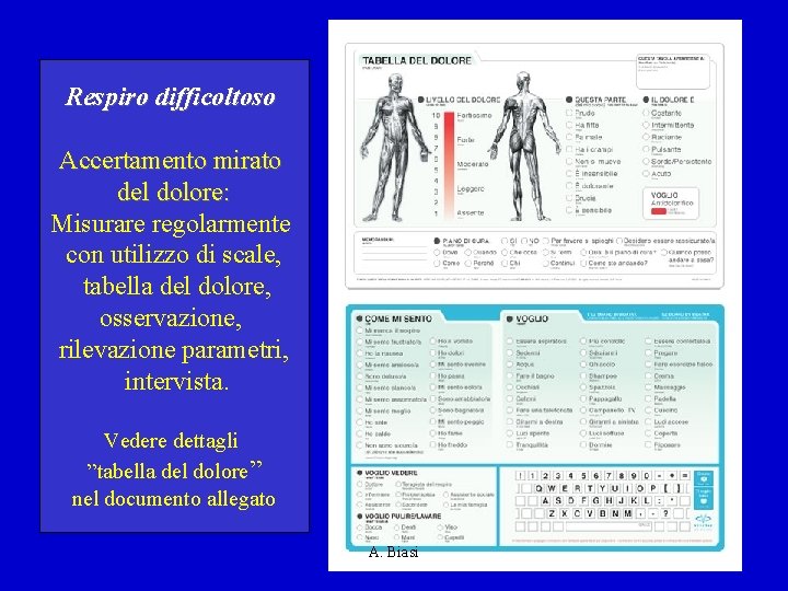 Respiro difficoltoso Accertamento mirato del dolore: Misurare regolarmente con utilizzo di scale, tabella del