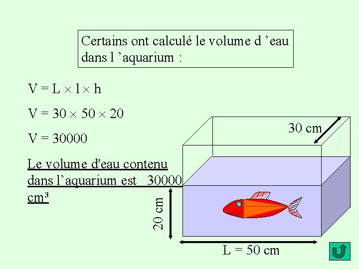 Certains ont calculé le volume d ’eau dans l ’aquarium : V=L l h