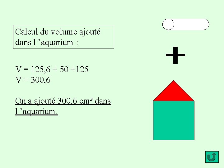 Calcul du volume ajouté dans l ’aquarium : V = 125, 6 + 50