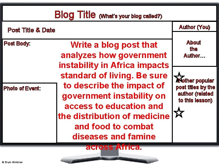 Blog Title (What’s your blog called? ) Author (You) Post Title & Date Post