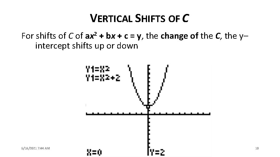 VERTICAL SHIFTS OF C For shifts of C of ax 2 + bx +