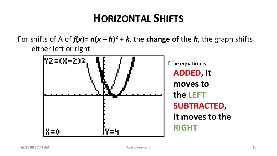 HORIZONTAL SHIFTS For shifts of A of f(x)= a(x – h)2 + k, the