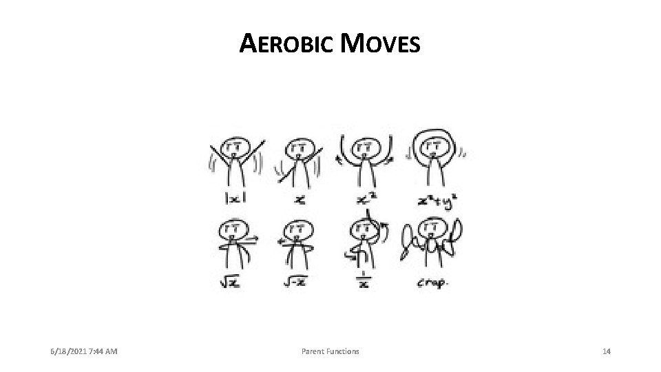 AEROBIC MOVES 6/18/2021 7: 44 AM Parent Functions 14 