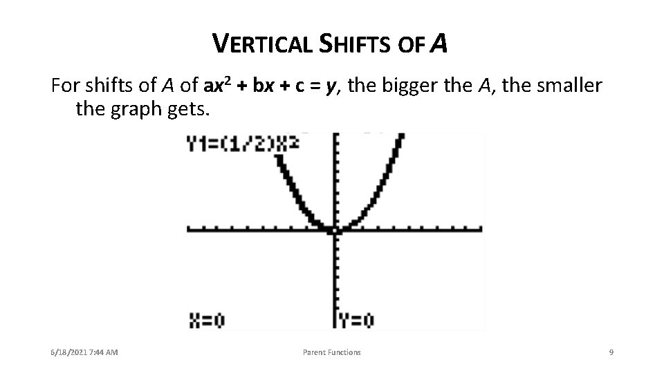 VERTICAL SHIFTS OF A For shifts of A of ax 2 + bx +